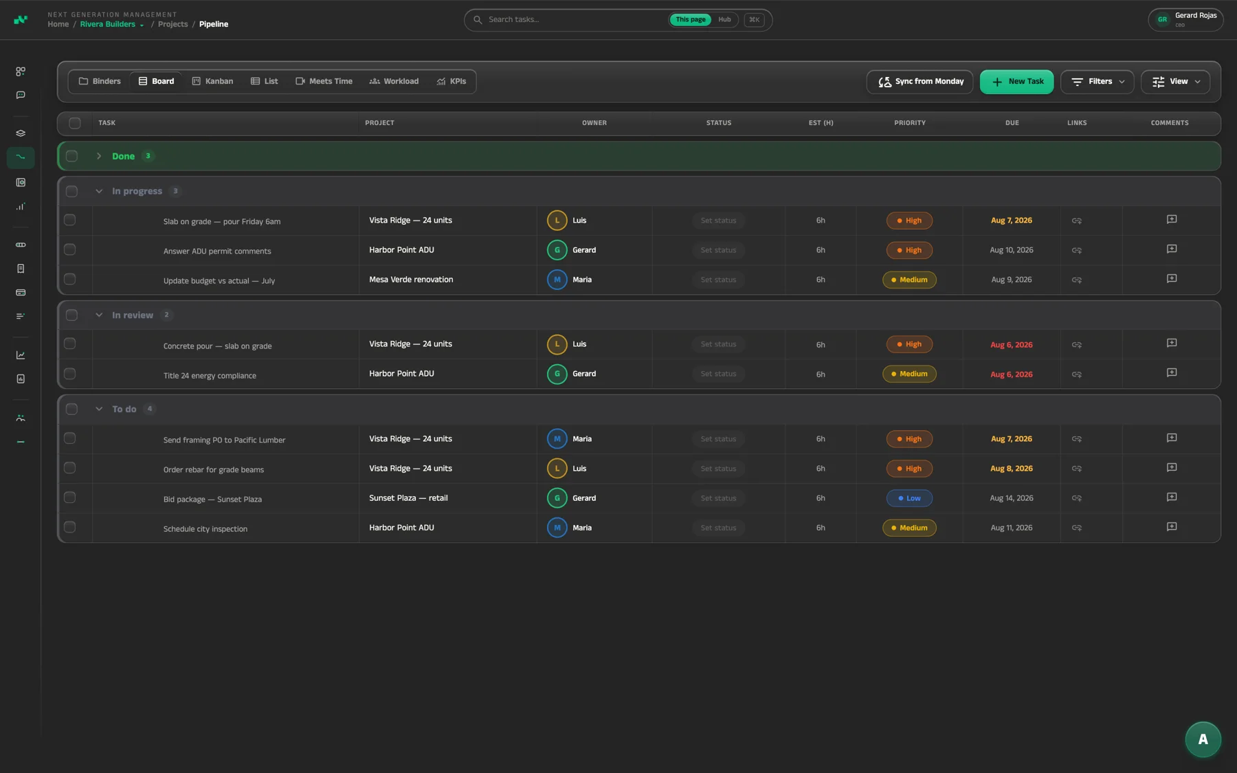 NGM Hub — Pipeline